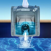 ZODIAC Voyager RE 4700 iQ elektronischer Poolreiniger